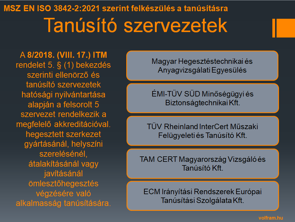 8/2018. (VIII. 17.) ITM rendelet tanúsító szervezetek